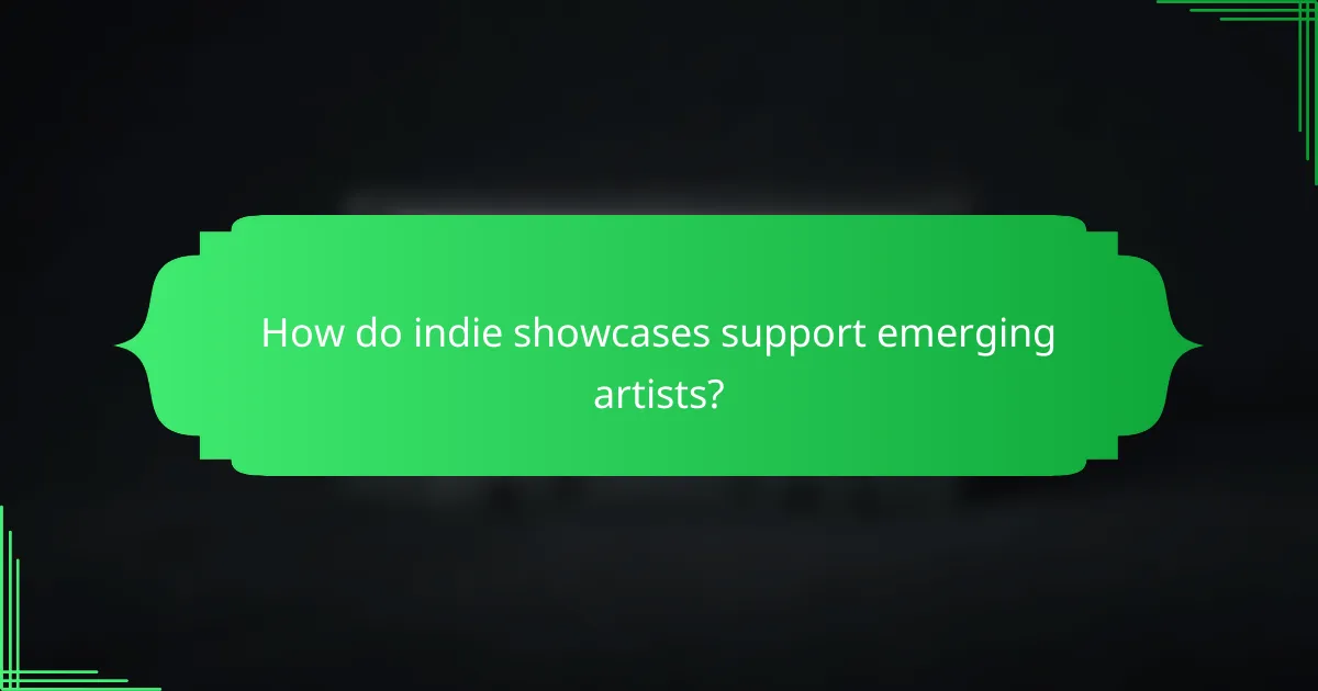 How do indie showcases support emerging artists?