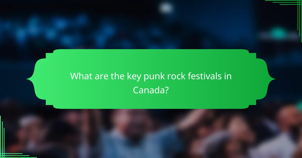 What are the key punk rock festivals in Canada?