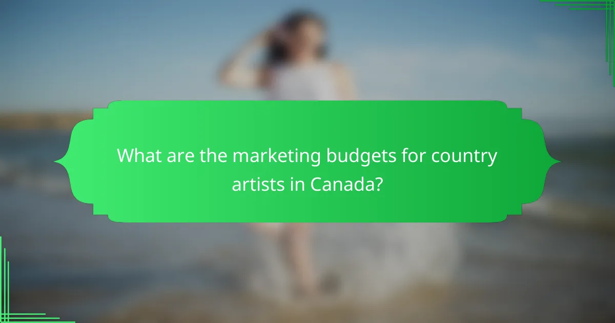 What are the marketing budgets for country artists in Canada?